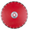 Brick Blades