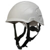 Head Protection