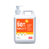 Skin Protection